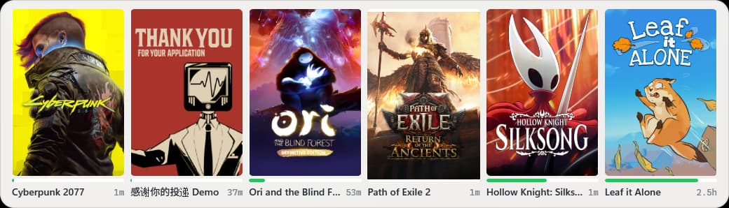 Steam widget listing recently played games with time since each session