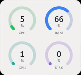 System vitals widget with CPU, RAM, GPU and disk usage rings