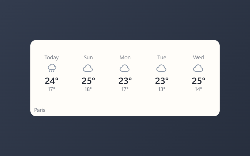 Forecast screenshot 1