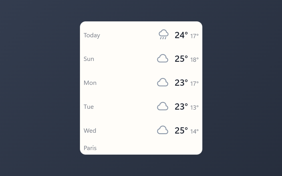 Forecast screenshot 2